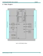 Preview for 13 page of Phytec phyCORE-AM64 Series Hardware Manual