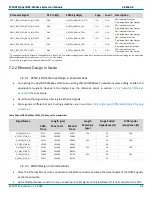 Preview for 53 page of Phytec phyCORE-AM64 Series Hardware Manual