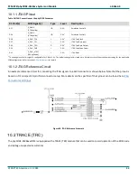 Preview for 88 page of Phytec phyCORE-AM64 Series Hardware Manual