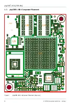 Preview for 18 page of Phytec phyCORE-i.MX 6 Hardware Manual