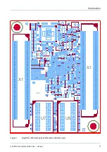 Preview for 19 page of Phytec phyCORE-i.MX 6 Hardware Manual