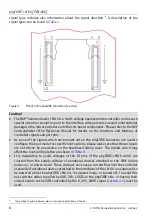 Preview for 22 page of Phytec phyCORE-i.MX 6 Hardware Manual