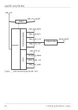 Preview for 38 page of Phytec phyCORE-i.MX 6 Hardware Manual