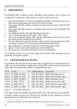 Preview for 48 page of Phytec phyCORE-i.MX 6 Hardware Manual