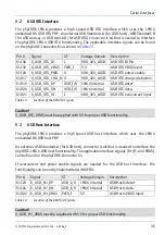 Preview for 49 page of Phytec phyCORE-i.MX 6 Hardware Manual