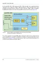 Preview for 64 page of Phytec phyCORE-i.MX 6 Hardware Manual