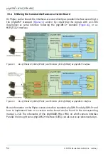 Preview for 68 page of Phytec phyCORE-i.MX 6 Hardware Manual