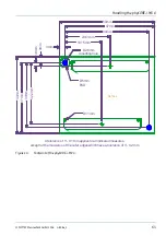 Preview for 75 page of Phytec phyCORE-i.MX 6 Hardware Manual