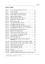 Preview for 7 page of Phytec phyCORE-i.MX27 Hardware Manual