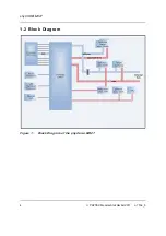 Preview for 12 page of Phytec phyCORE-i.MX27 Hardware Manual