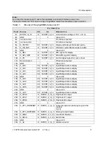 Preview for 17 page of Phytec phyCORE-i.MX27 Hardware Manual