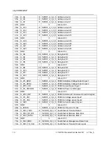 Preview for 18 page of Phytec phyCORE-i.MX27 Hardware Manual