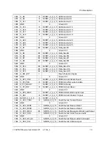 Preview for 21 page of Phytec phyCORE-i.MX27 Hardware Manual