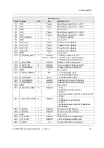 Preview for 23 page of Phytec phyCORE-i.MX27 Hardware Manual