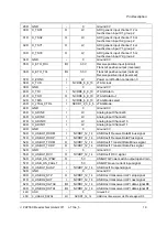 Preview for 27 page of Phytec phyCORE-i.MX27 Hardware Manual