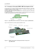 Preview for 58 page of Phytec phyCORE-i.MX27 Hardware Manual