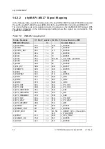 Preview for 62 page of Phytec phyCORE-i.MX27 Hardware Manual