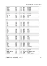 Preview for 63 page of Phytec phyCORE-i.MX27 Hardware Manual