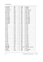 Preview for 66 page of Phytec phyCORE-i.MX27 Hardware Manual