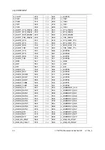 Preview for 68 page of Phytec phyCORE-i.MX27 Hardware Manual