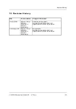 Preview for 93 page of Phytec phyCORE-i.MX27 Hardware Manual