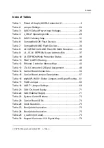 Preview for 7 page of Phytec phyCORE-i.MX31 Hardware Manual