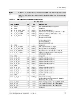 Preview for 19 page of Phytec phyCORE-i.MX31 Hardware Manual