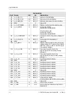 Preview for 22 page of Phytec phyCORE-i.MX31 Hardware Manual