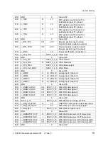 Preview for 29 page of Phytec phyCORE-i.MX31 Hardware Manual