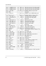 Preview for 30 page of Phytec phyCORE-i.MX31 Hardware Manual