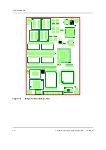 Preview for 32 page of Phytec phyCORE-i.MX31 Hardware Manual