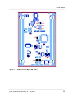 Preview for 33 page of Phytec phyCORE-i.MX31 Hardware Manual