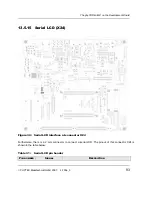 Preview for 103 page of Phytec phyCORE-i.MX31 Hardware Manual