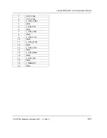 Preview for 111 page of Phytec phyCORE-i.MX31 Hardware Manual