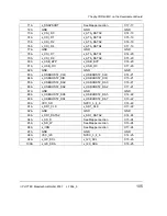 Preview for 115 page of Phytec phyCORE-i.MX31 Hardware Manual