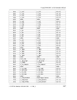 Preview for 117 page of Phytec phyCORE-i.MX31 Hardware Manual