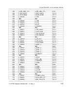 Preview for 123 page of Phytec phyCORE-i.MX31 Hardware Manual