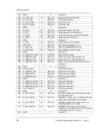 Preview for 24 page of Phytec phyCORE-i.MX35 Hardware Manual