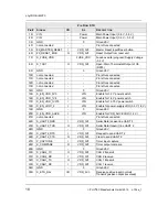 Preview for 26 page of Phytec phyCORE-i.MX35 Hardware Manual