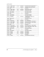 Preview for 28 page of Phytec phyCORE-i.MX35 Hardware Manual