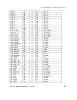 Preview for 69 page of Phytec phyCORE-i.MX35 Hardware Manual