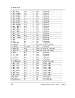 Preview for 70 page of Phytec phyCORE-i.MX35 Hardware Manual