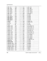 Preview for 72 page of Phytec phyCORE-i.MX35 Hardware Manual