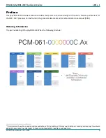 Preview for 9 page of Phytec phycore i.mx7 Hardware Manual