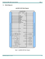 Preview for 14 page of Phytec phycore i.mx7 Hardware Manual