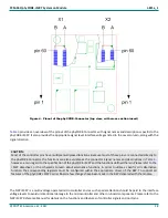 Preview for 18 page of Phytec phycore i.mx7 Hardware Manual