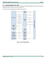 Preview for 28 page of Phytec phycore i.mx7 Hardware Manual