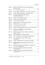 Preview for 9 page of Phytec phyCORE-LPC2292/94 Hardware Manual