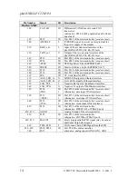 Preview for 26 page of Phytec phyCORE-LPC2292/94 Hardware Manual