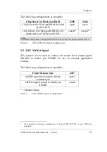 Preview for 39 page of Phytec phyCORE-LPC2292/94 Hardware Manual